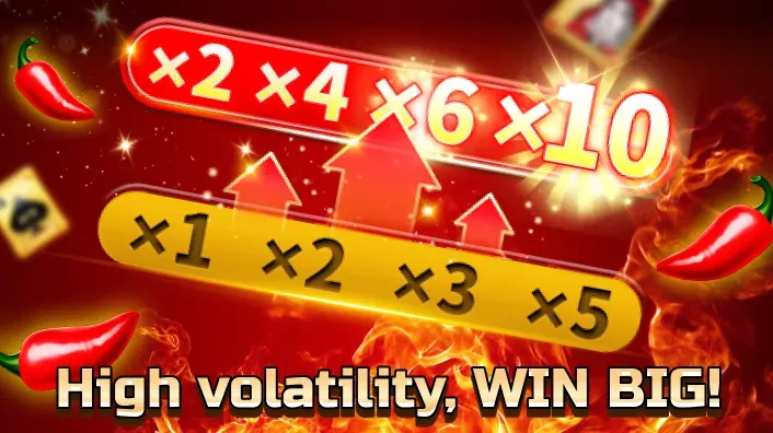 Winzir Mobile Slots